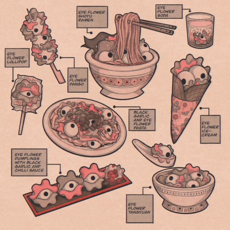 —:: eyeflower delicacies (2023)